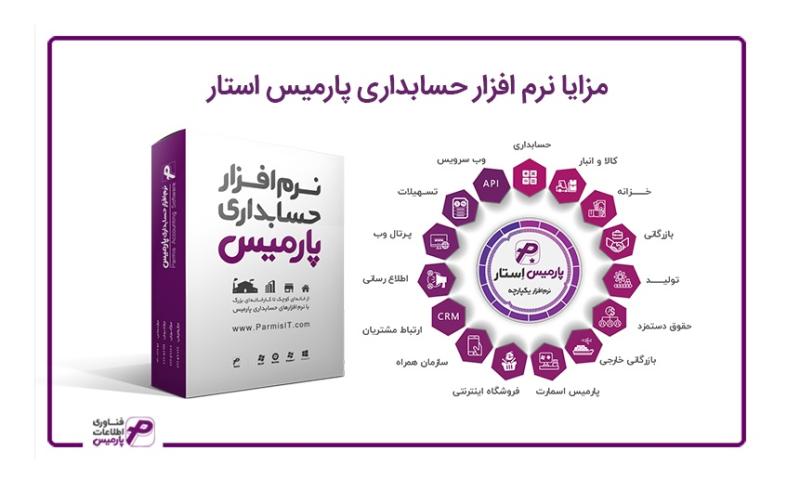 پارمیس توسعه دهنده کسب و کارهای داخلی و خارجی در ایران
