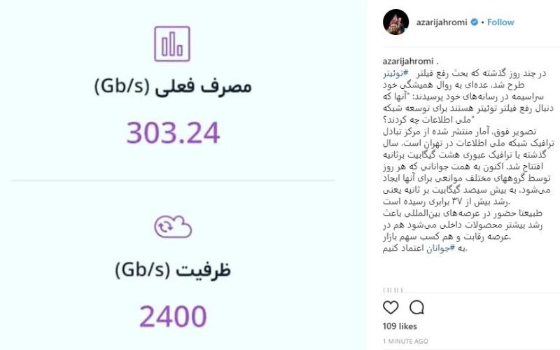 رشد 37 برابری ترافیک مرکز تبادل ترافیک شبکه ملی اطلاعات در تهران