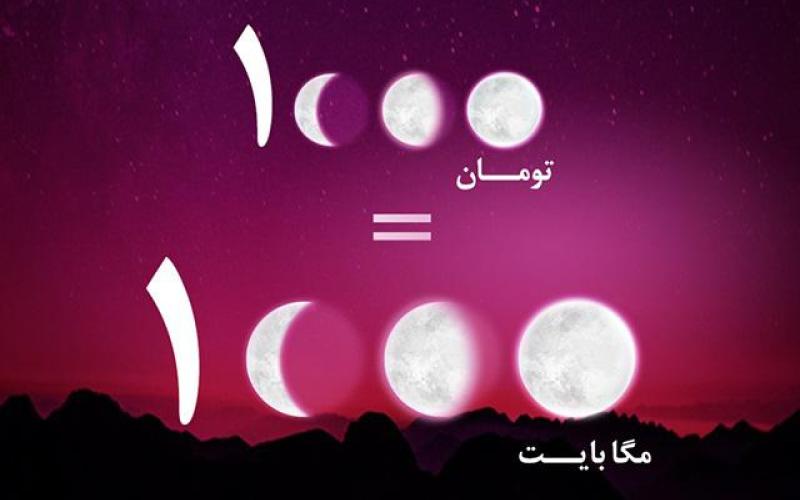 ارائه‌ی بسته‌ی اینترنت ویژه‌ی ماه مبارک رمضان به مشترکین رایتل