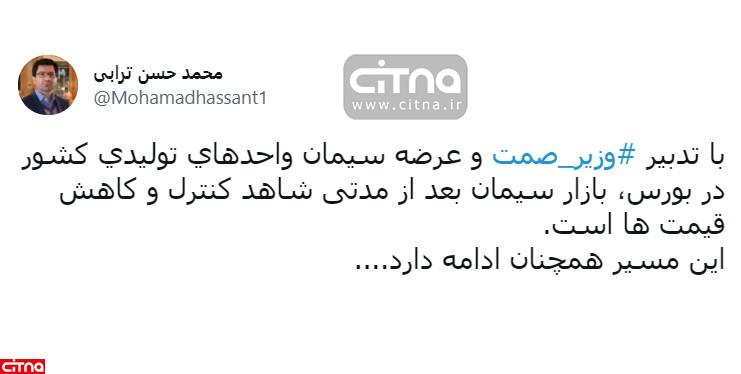 محمد حسن ترابی