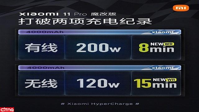 شیائومی در ۱۵ دقیقه شارژ باتری را کامل می‌کند
