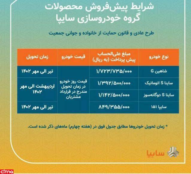  انواع محصولات سایپا 