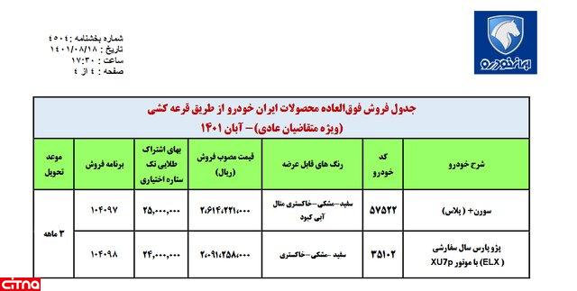 ایرانخودرو