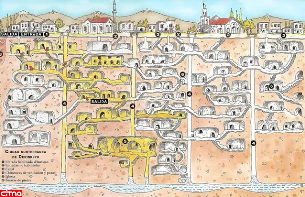 ماجرای شهر زیرزمینی باستانی که ۲۰۰۰۰ نفر را در خود جای داده بود!