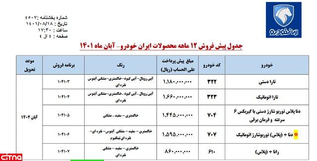 ایرانخودرو