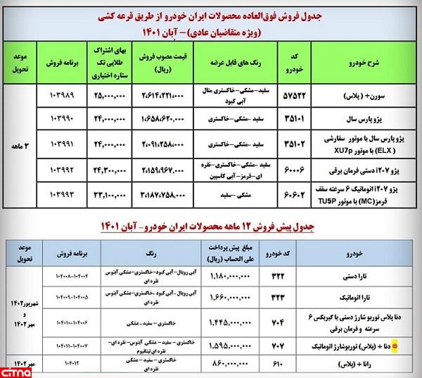 ایران خودرو