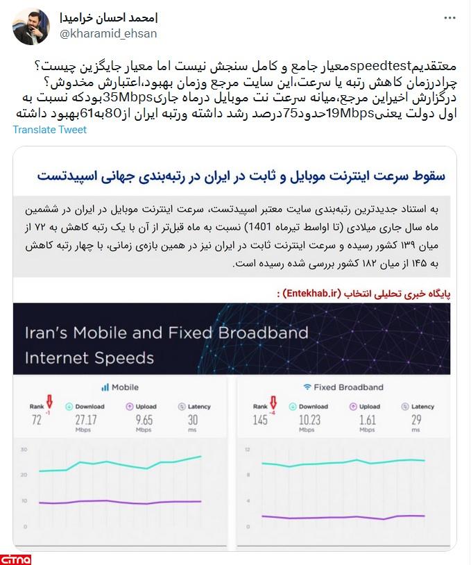 وزارت ارتباطات: به استناد اسپیدتست، رتبه اینترنت موبایل ایران در دولت سیزدهم از 80 به61 رسیده است