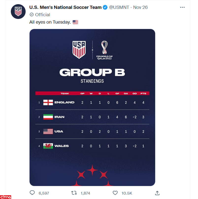 توهین‌ اکانت توئیتری تیم فوتبال آمریکا به پرچم ایران