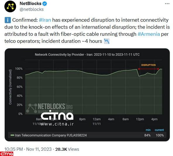 شرکت ارتباطات زیرساخت: لینک‌های اینترنت بین الملل، در وضعیت نرمال قرار گرفت