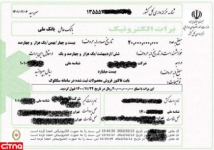 بانک ملی ایران