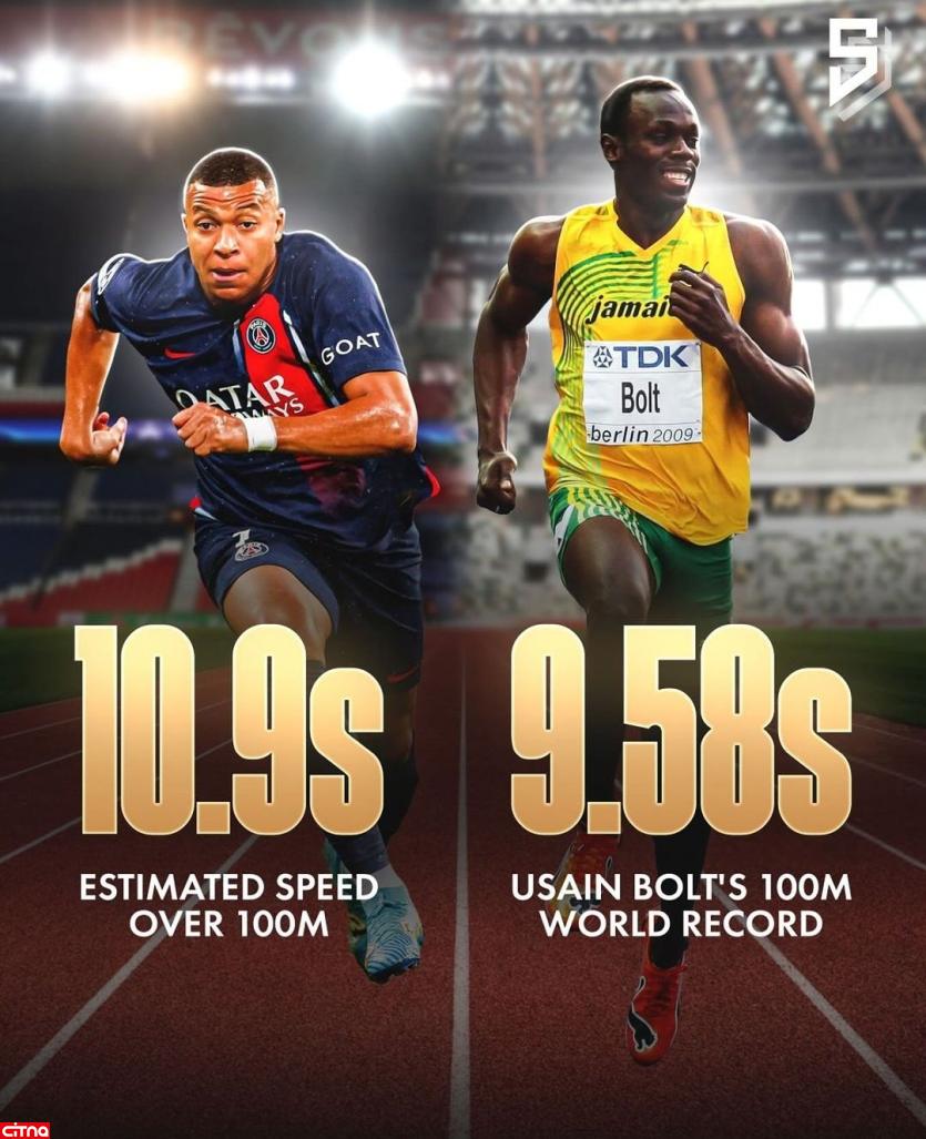 امباپه یک ثانیه تا رسیدن به سریع ترین مرد جهان!