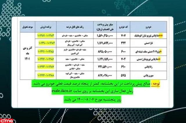 ایران خودرو