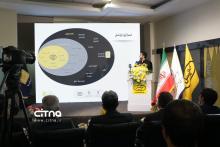 سامانه فواد ۱۲۸  ایرانسل