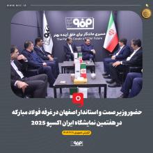 فولاد مبارکه