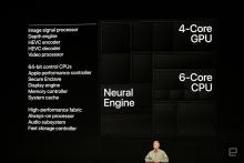 گزارش تصویری از مراسم رونمایی از آیفون 10 اس و 10 اس مکس