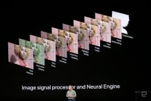 گزارش تصویری از مراسم رونمایی از آیفون 10 اس و 10 اس مکس