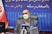 شرکت مخابرات ایران