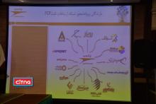 گزارش تصویری - اولین گردهمایی سازمان فروش و خدمات پس از فروش مودم‌های ایرانی U.TEL